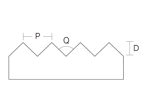 ギザ加工　形状